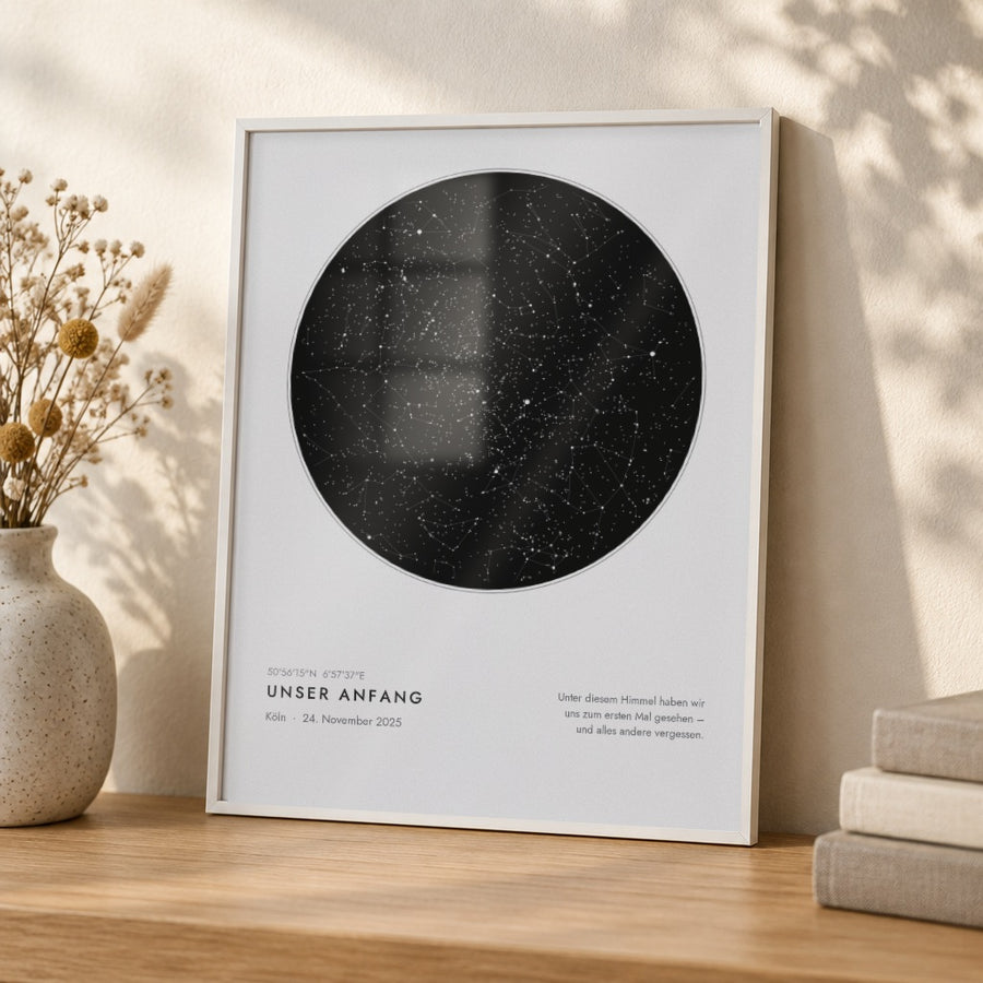 FIRMAMENT – Nahaufnahme von Papier und Rahmen