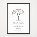 Stammbaum-Poster – 3 Designs zur Auswahl