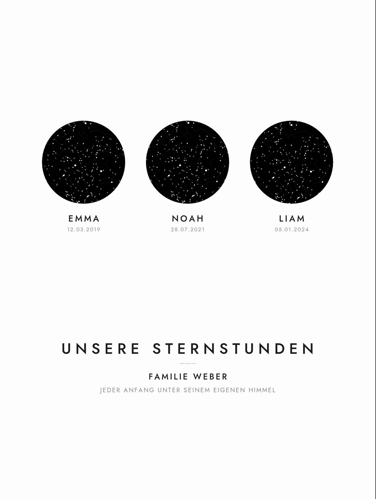 Sternenkarte FAMILIENHIMMEL – Design in voller Groesse