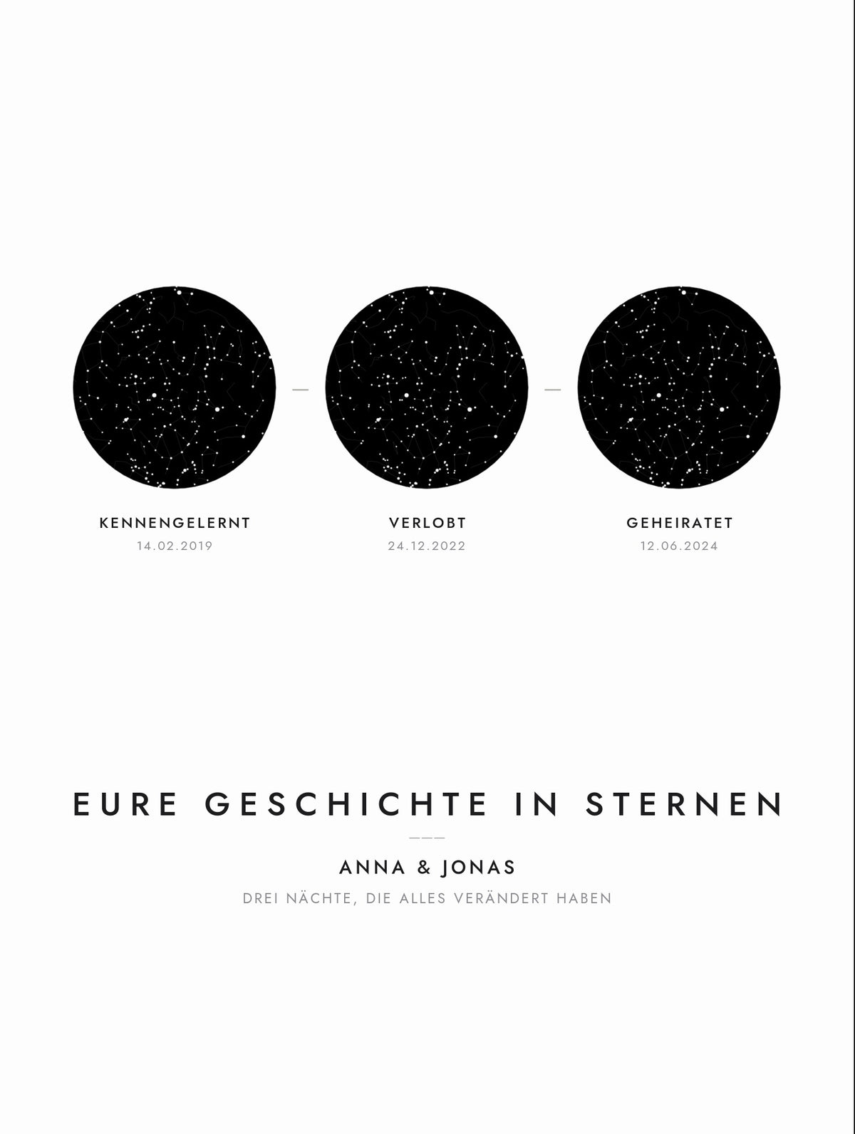 Sternenkarte DREI MOMENTE – Design in voller Groesse