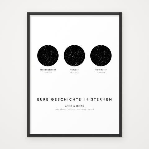 Sternenkarte DREI MOMENTE – im schwarzen Rahmen