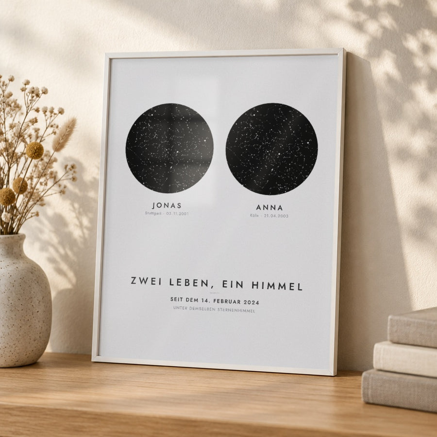 Sternenkarte ZWEI HIMMEL – Nahaufnahme von Papier und Rahmen