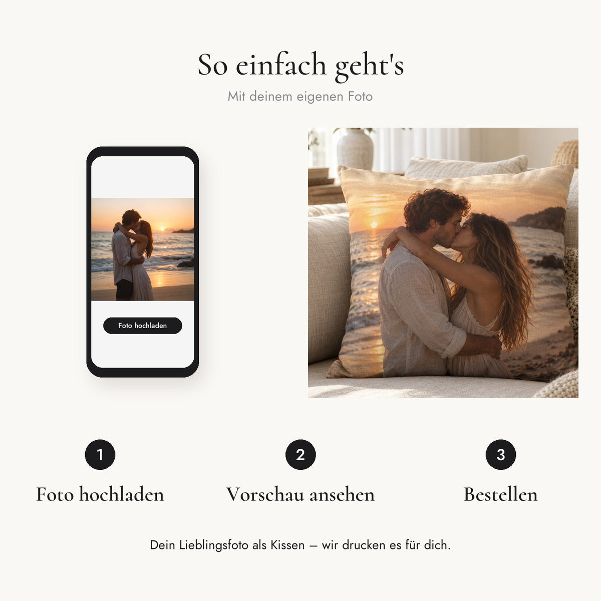 Fotokissen – so einfach geht's: Foto hochladen, Vorschau ansehen, bestellen