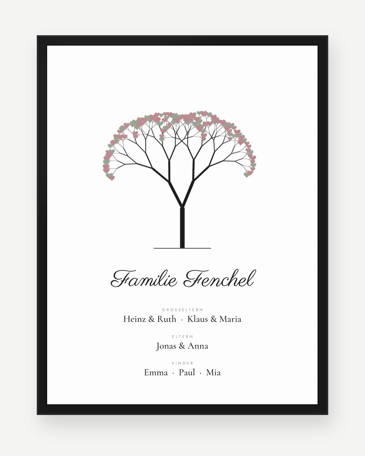 Stammbaum-Poster – Design Baum