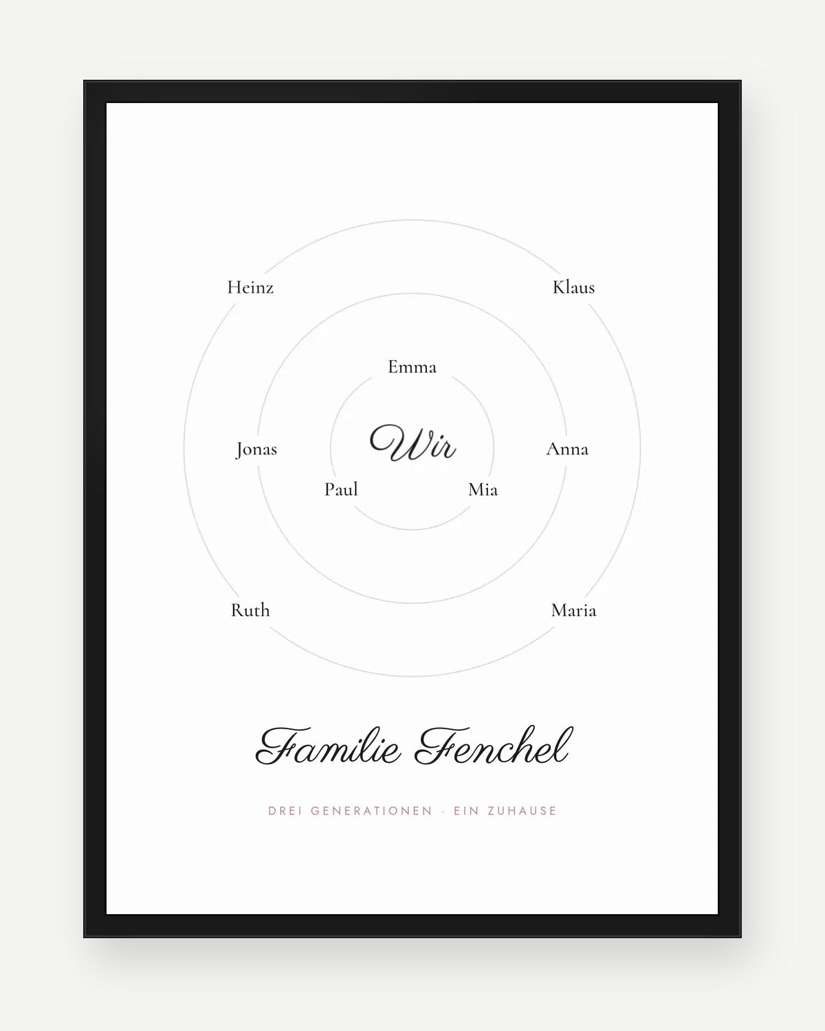 Stammbaum-Poster – Design Ringe